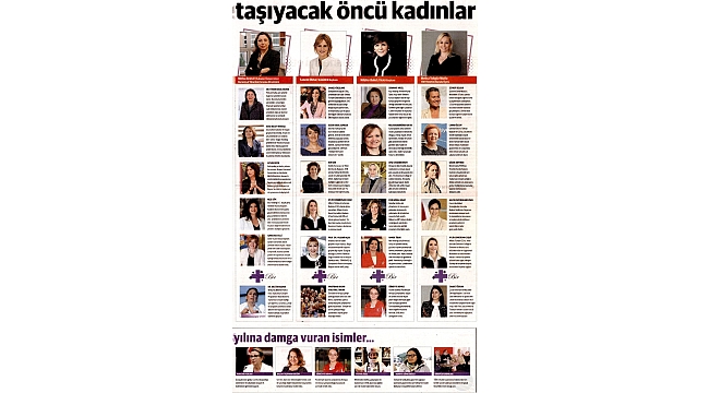 PROF. DR. AÇIK, “TÜRKİYE’YE İLHAM VEREN 48 KADIN” ARASINDA YER ALDI