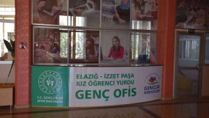 Elazığ'da çeşitli kurumlara genç ofisleri açıldı