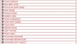 Elazığspor'da yeni transferlerin lisansı çıktı