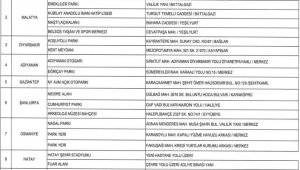 AFAD depremzedeler için oluşturulan tahliye noktalarını duyurdu