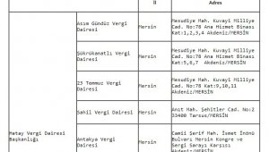 Depremde zarar gören vergi dairelerinin geçici hizmet yerleri