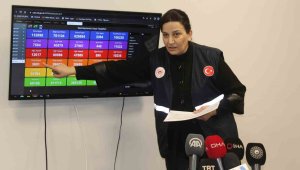 Depremin acı bilançosu açıklandı