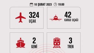 İstanbul Valiliği: "Deprem bölgesine 324 uçakla 26 bin 883 personel gönderildi"
