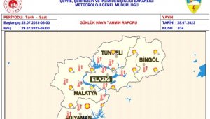 Meteorolojiden 5 il için sıcak hava uyarısı