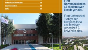 Dünyanın en etkili bilim insanları listesinde FÜ'den 49 akademisyen yer aldı