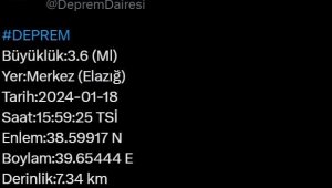 Elazığ'da 3.6 büyüklüğünde deprem