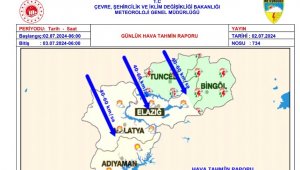 Meteorolojiden kuvvetli rüzgar uyarısı