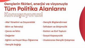 Elazığ'da 'Gençlik Politika Belgesi Vizyon Çalıştayı' gerçekleşecek