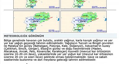 Meteorolojiden 5 il için kuvvetli kar yağışı uyarısı