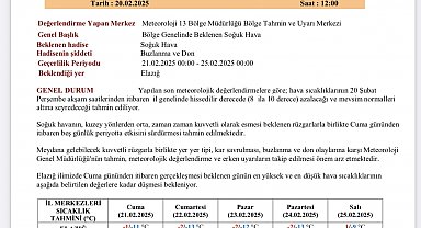 Meteorolojiden don ve buzlanma uyarısı