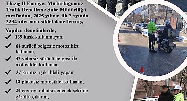 Elazığ'da motosikletler denetlendi