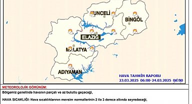 Meteorolojiden zirai don uyarısı