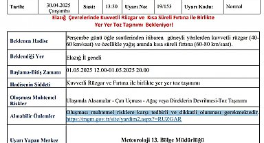 Meteorolojiden Elazığ'a kuvvetli rüzgar ve fırtına uyarısı