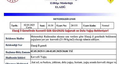 Meteorolojiden Elazığ'a "kuvvetli yağış" uyarısı