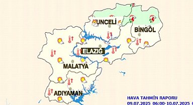 Meteorolojiden 'sıcak çarpmasına' karşı uyarı