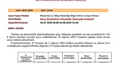 Meteorolojiden sıcak çarpmasına karşı uyarı