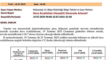 Meteorolojiden sıcaklık uyarısı