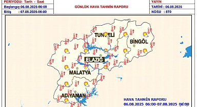 Meteorolojiden sıcaklık uyarısı