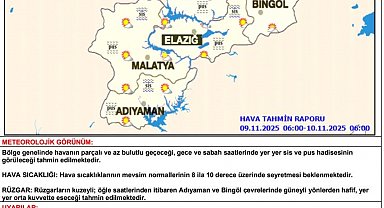 Meteorolojiden toz taşınımı ve zirai don uyarısı