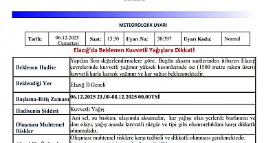 Meteorolojiden 5 il için kuvvetli yağış uyarısı