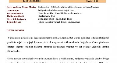 Meteorolojiden 5 il için uyarı