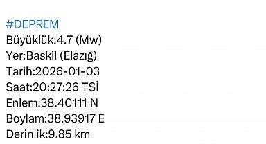 Elazığ'da 4.7 büyüklüğünde deprem