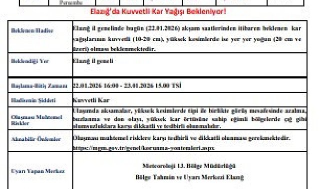 Meteorolojiden Elazığ'a kuvvetli kar uyarısı