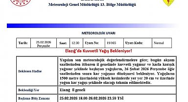 Elazığ için 'Kuvvetli Yağış' uyarısı