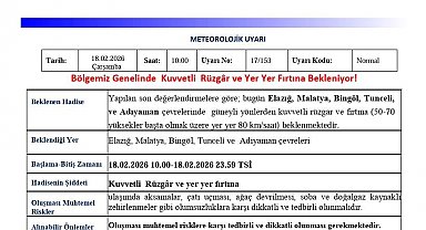 Meteorolojiden 5 il için kuvvetli rüzgar ve fırtına uyarısı