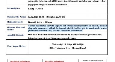 Meteorolojiden Elazığ'a kuvvetli yağış ve rüzgar uyarısı