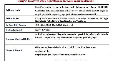Elazığ için kuvvetli yağış uyarısı