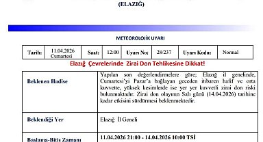 Meteorolojiden Elazığ için zirai don uyarısı